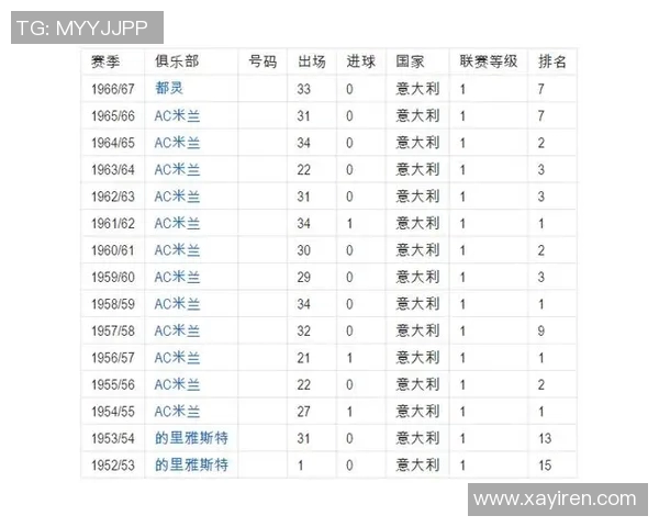 香港足球历史四大球星盘点及其成就解析